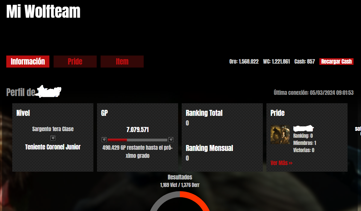 Vendo cuenta de Softnyx [Wolfteam] [OP7]